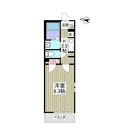AVENIRミライの間取り画像