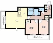 スカイメゾン平野の間取り画像