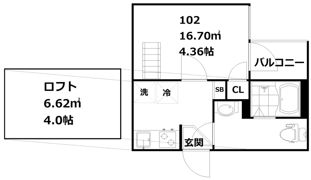 インベスト鶴見Ⅱの間取り画像