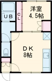 sideways美原Ⅰ（サイドウェイズ美原Ⅰ）の間取り画像