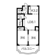 フェアリーの間取り画像