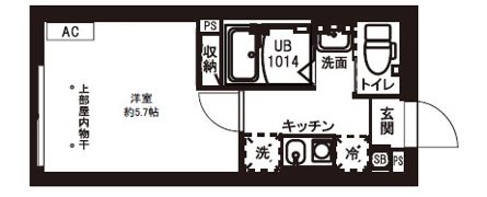 レピュア駒込レジデンスの間取り画像