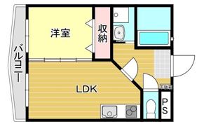 ルエメゾンロワール西新の間取り画像