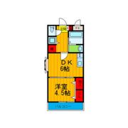 三熊渚南ハイツの間取り画像