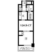 コアレジデンスの間取り画像