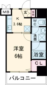 GOPI RESIDENCESの間取り画像