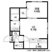 フェーラシュヴァル千歳の間取り画像