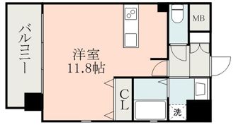 フォーエス神水の間取り画像