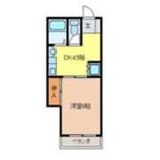 ラフォーレ岐阜の間取り画像