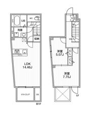ALTERNA早稲田の間取り画像