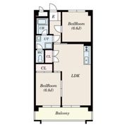 清城コーポラスの間取り画像