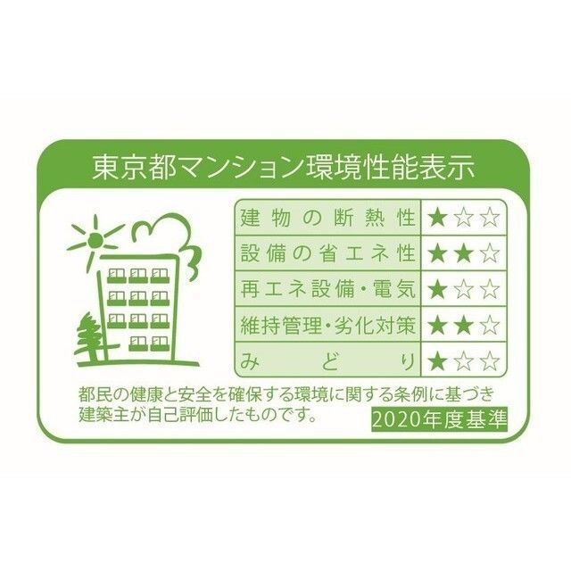 省エネラベル
