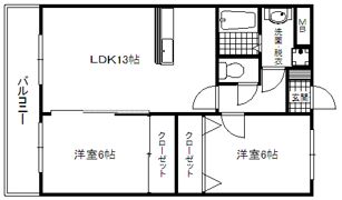 ルシア天神山の間取り画像