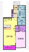 Bolas高田の間取り画像