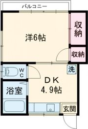 ミントハウスの間取り画像