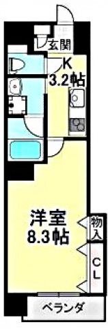 BONDBLD．Ⅲの間取り画像