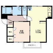 リバーサイドKの間取り画像