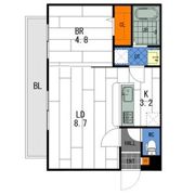 Levante月寒西の間取り画像