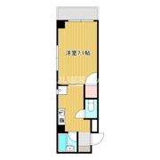 レジデンス大道の間取り画像