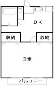 コーポ池田の間取り画像