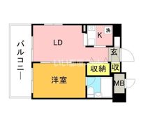 ラ・ペール・モリの間取り画像