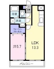リバーサイドIの間取り画像
