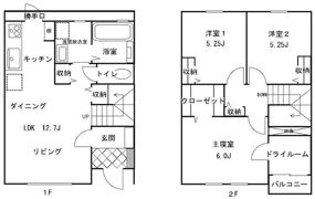 ガーデンヒル花園の間取り画像