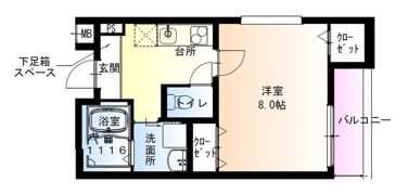 フジパレス春木駅北Ⅲ番館の間取り画像