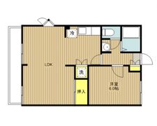 グランハイム栄 B棟の間取り画像