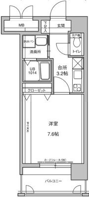 アクタス西公園アーバルの間取り画像