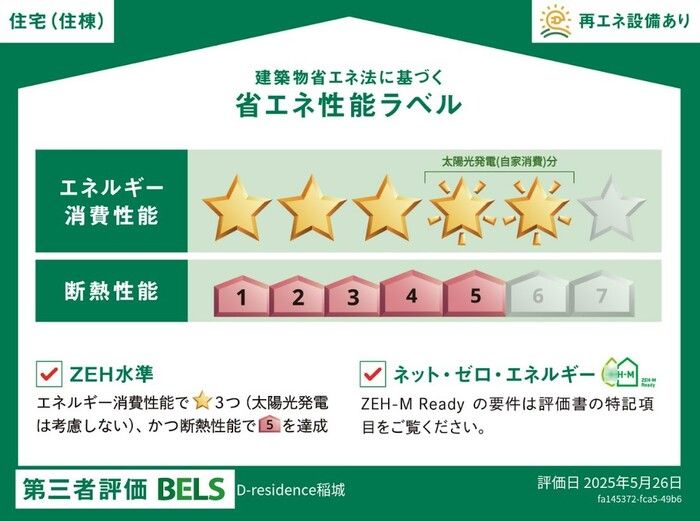 省エネラベル