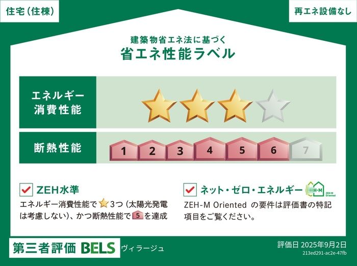 省エネラベル