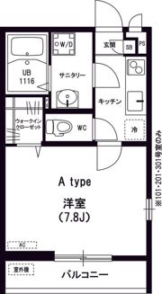 リブリ・Daimachiの間取り画像