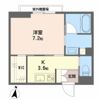 マグノリア上杉の間取り画像