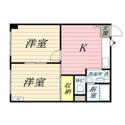 リバーサイド花園Ⅰの間取り画像