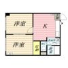 リバーサイド花園Ⅰの間取り画像