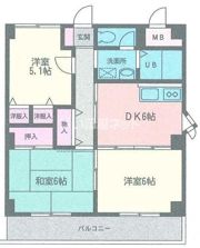 サントス大日の間取り画像