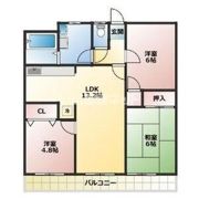 レジデンスMIZUO21の間取り画像
