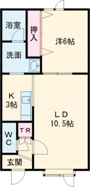 けいコーポの間取り画像