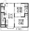 上小ハイツの間取り画像