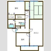 ボナール東川Bの間取り画像