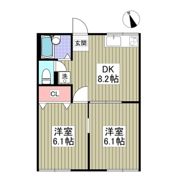 C.V.コーポの間取り画像