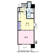 KDXレジデンス神宮前の間取り画像