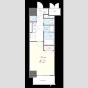 グリーンコート中島の間取り画像