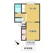 カーサ・ソフィアの間取り画像