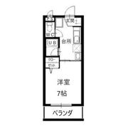 Y’s リンピアリヴの間取り画像