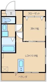 Greennoahの間取り画像