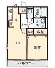 SOUTH・SIDEⅡの間取り画像