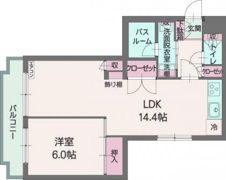 リバーウォークの間取り画像