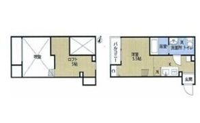 Softly(ソフトリー)の間取り画像